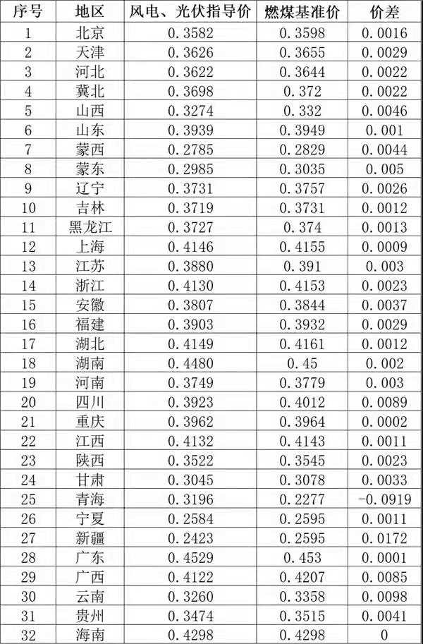 乐盈welcome(中国区)-官方网站